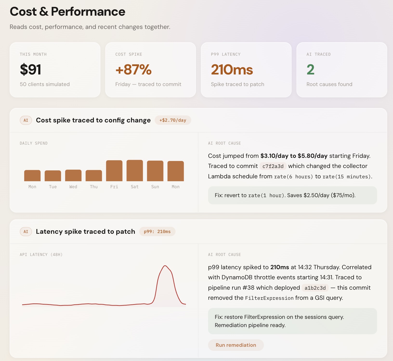 Cost & performance · joined up